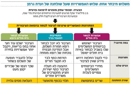 info2