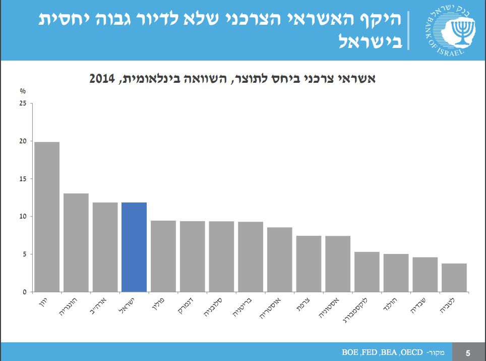 צילום מסך 2016‏.03‏.20 ב‏.11.16.15