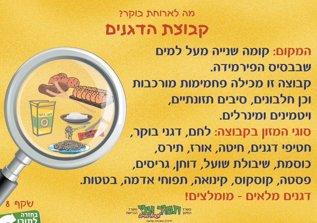 גם פה, כבמעשה קסם, דגני הבוקר וחטיפי הדגנים עתירי הסוכר והנתרן מצאו את עצמם נחשבים לחלק מקבוצת הדגנים