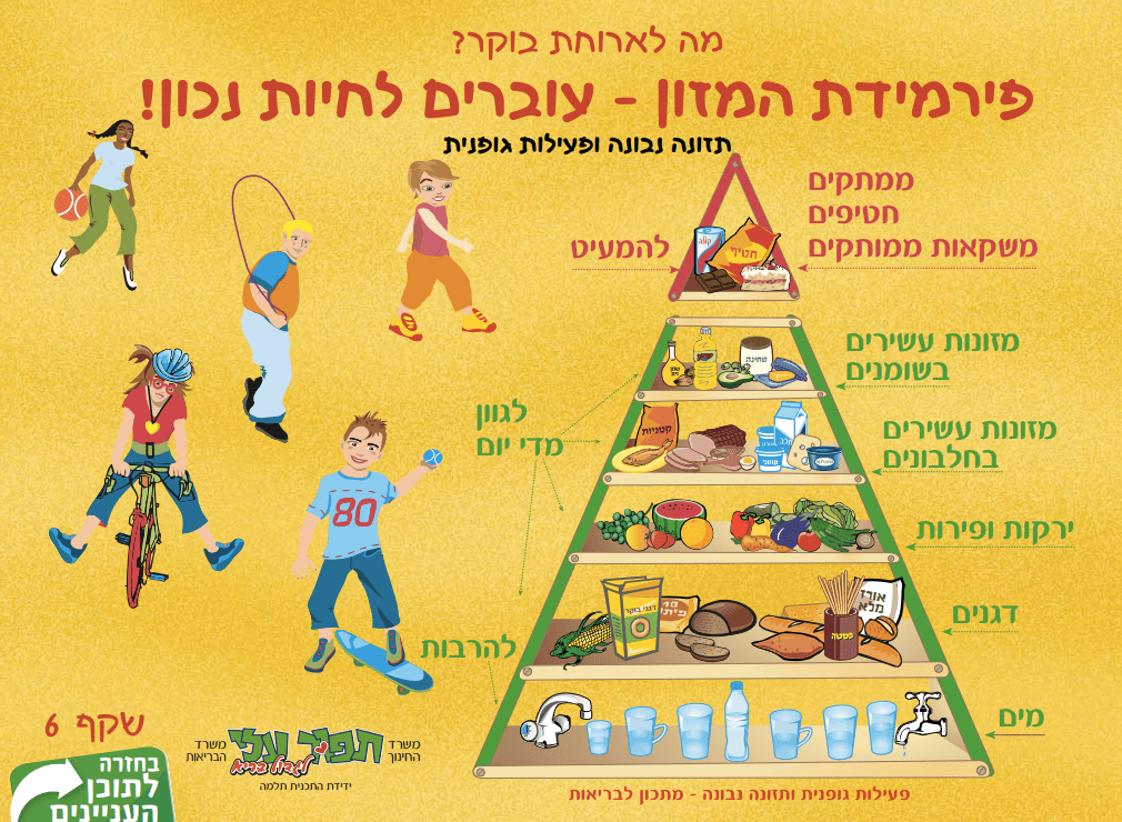 תלמה 5